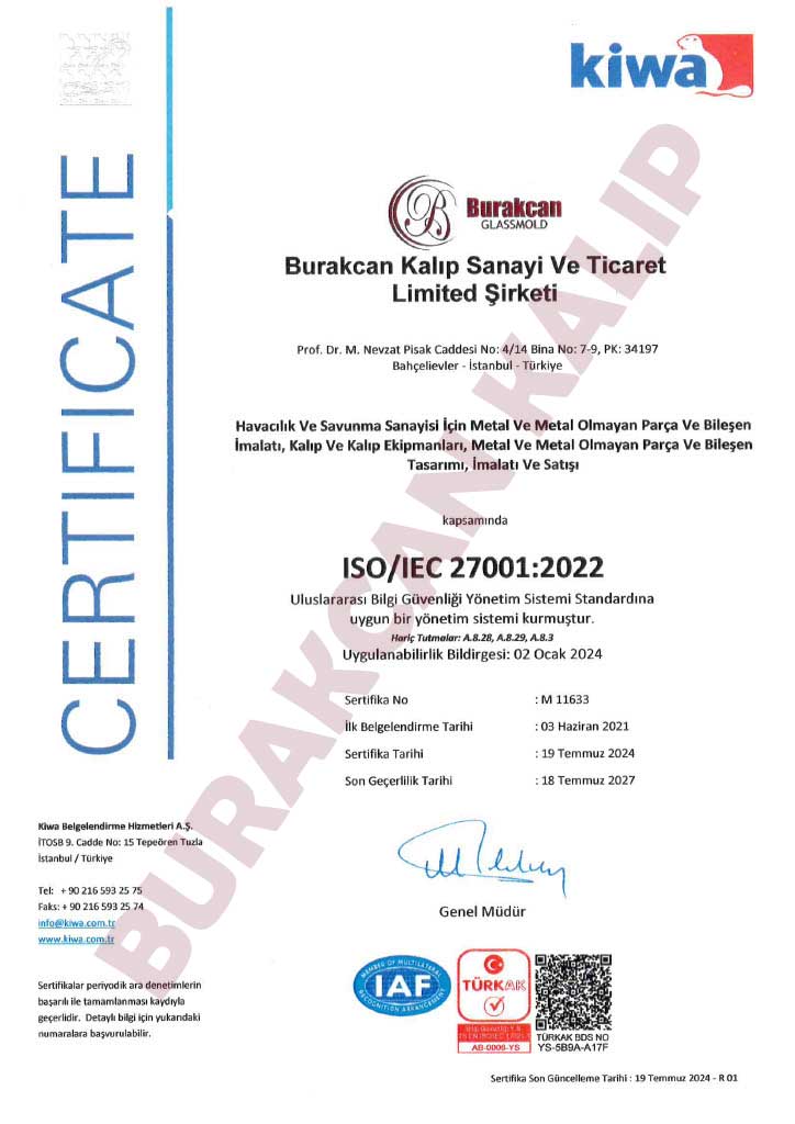 ISO 27001:2022 TR